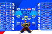 球队轮换策略对年轻球员成长的影响，篮球轮换阵容